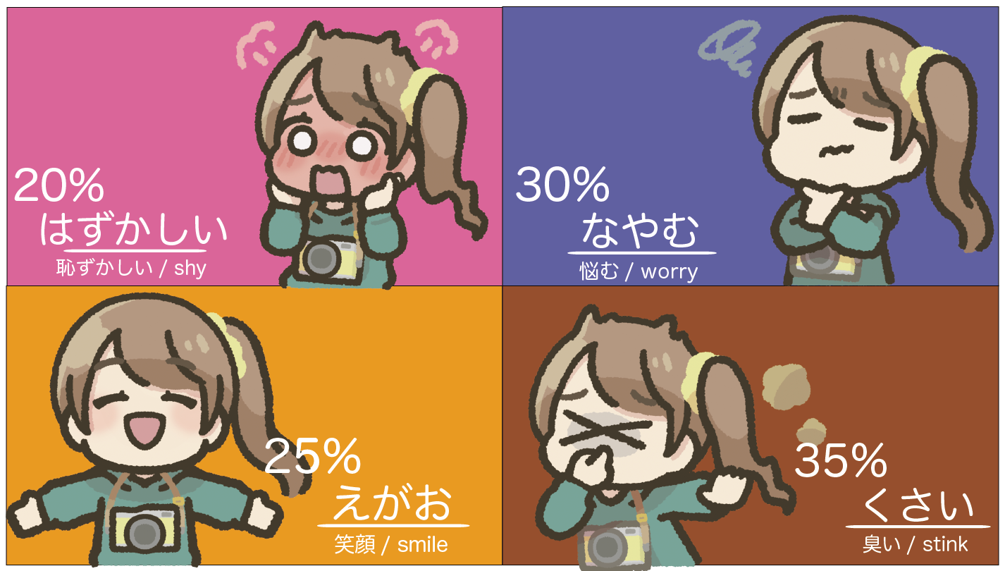 ふぉとぱ サムネイル 20〜35